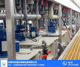 工廠風(fēng)管風(fēng)塔回收價格詢問報價,宏盛達舊電鍍設(shè)備回收